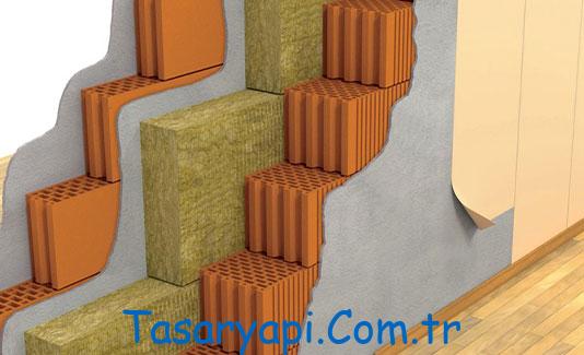 Duvar İçi Isı Yalıtımı Çözümleri